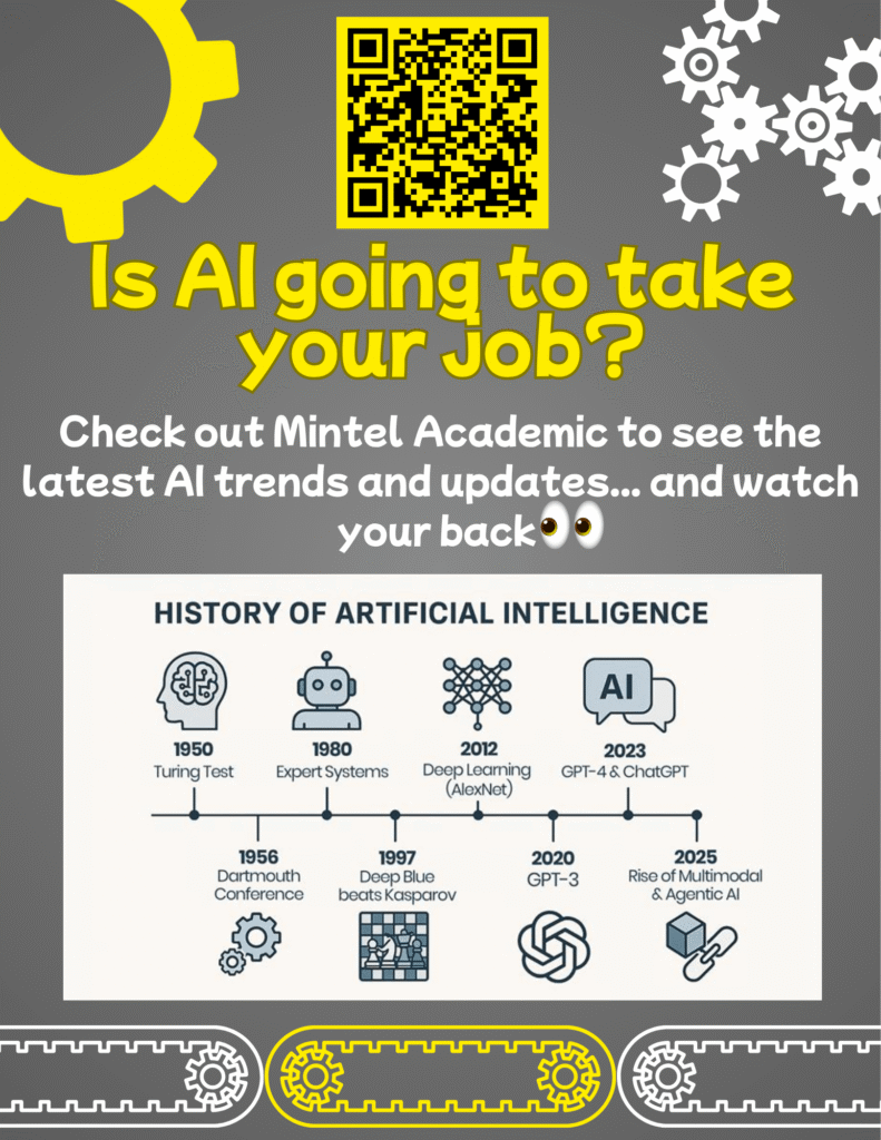 [Image description: QR code linked to Mintel Academic, decorative gear, and a timeline of the History of Artificial Intelligence. Text reads "Is AI going to take your job? Check out Mintel Academic to see the latest AI trends and updates... and watch your back."]