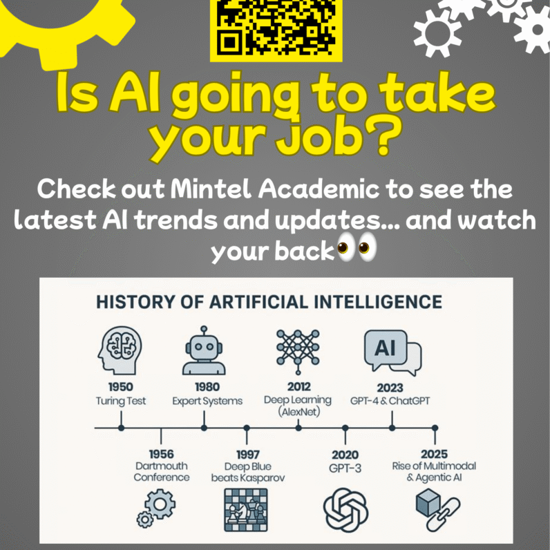 [Image description: QR code linked to Mintel Academic, decorative gear, and a timeline of the History of Artificial Intelligence. Text reads 