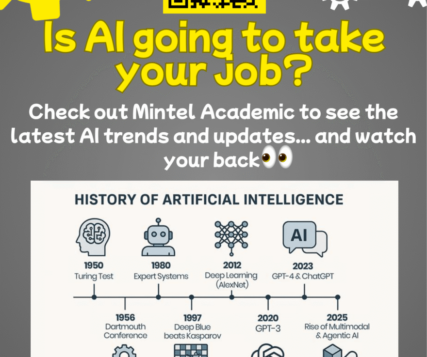 [Image description: QR code linked to Mintel Academic, decorative gear, and a timeline of the History of Artificial Intelligence. Text reads 